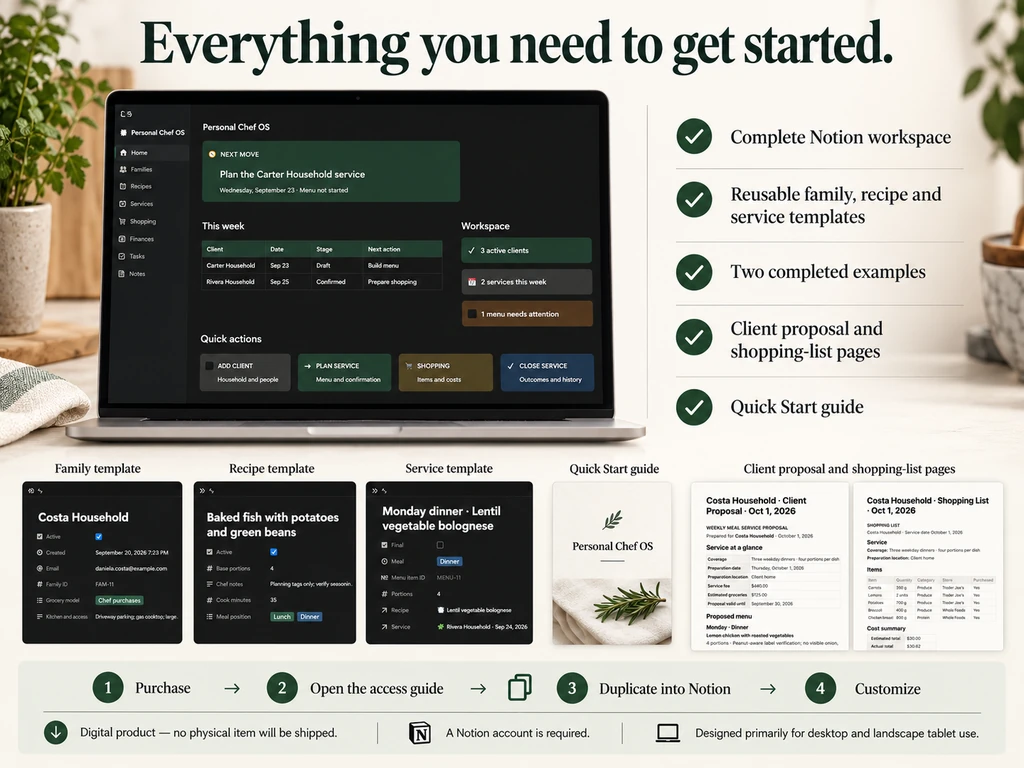 Digital package presentation showing the workspace, reusable templates, completed examples, Quick Start Guide and export pages.