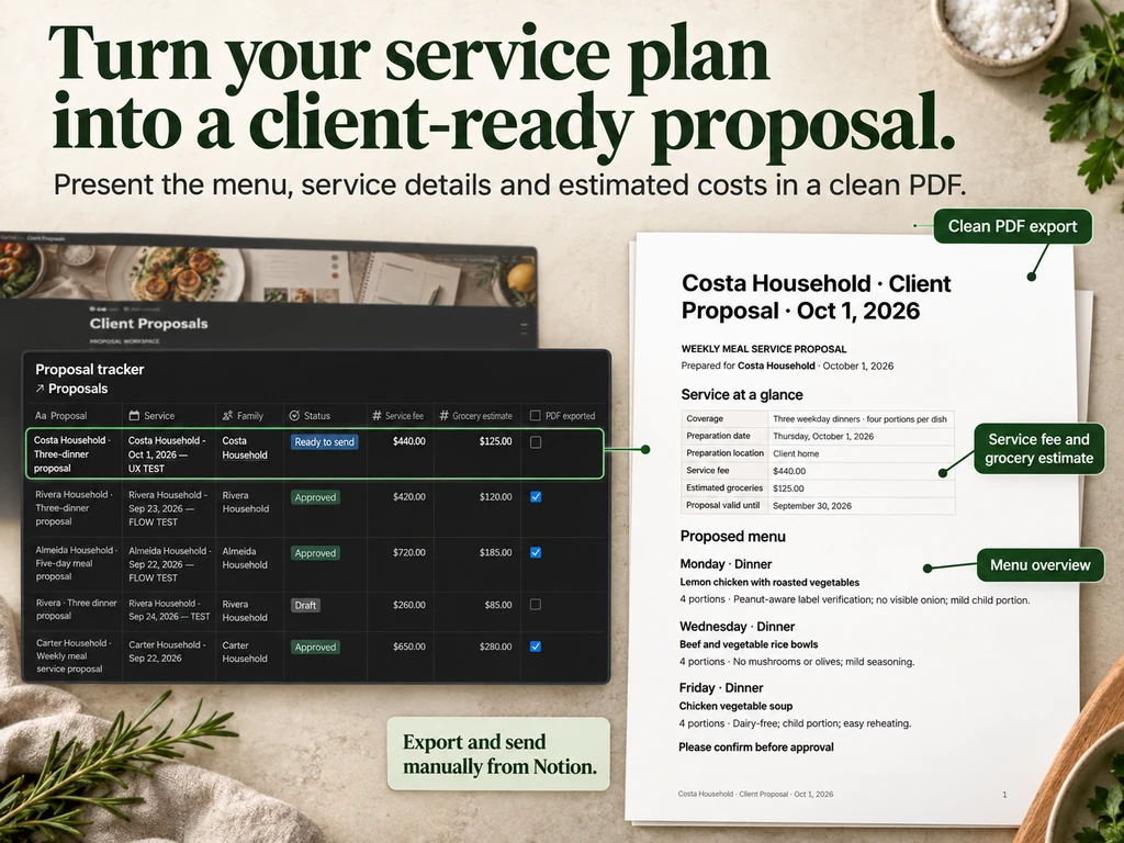 Proposal presentation comparing the internal proposal tracker with the clean client-facing PDF.